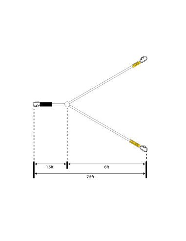 Vandski Radar Water Ski Boat Tow Harness 299,00 kr.